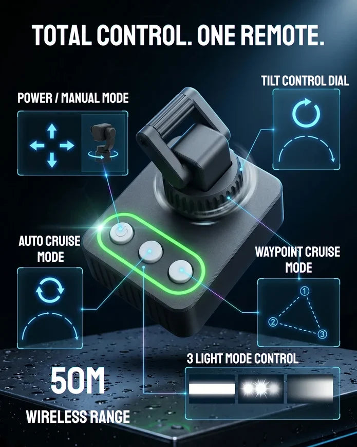 TRACKR360 S3X Remote showing power, manual, auto cruise and waypoint controls